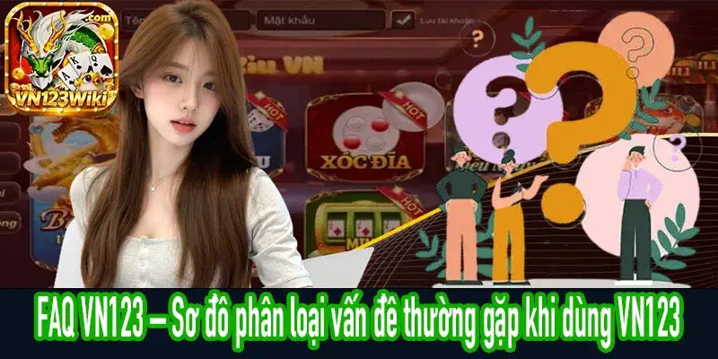 FAQ VN123 – Phân loại nhóm vấn đề thường gặp khi dùng VN123